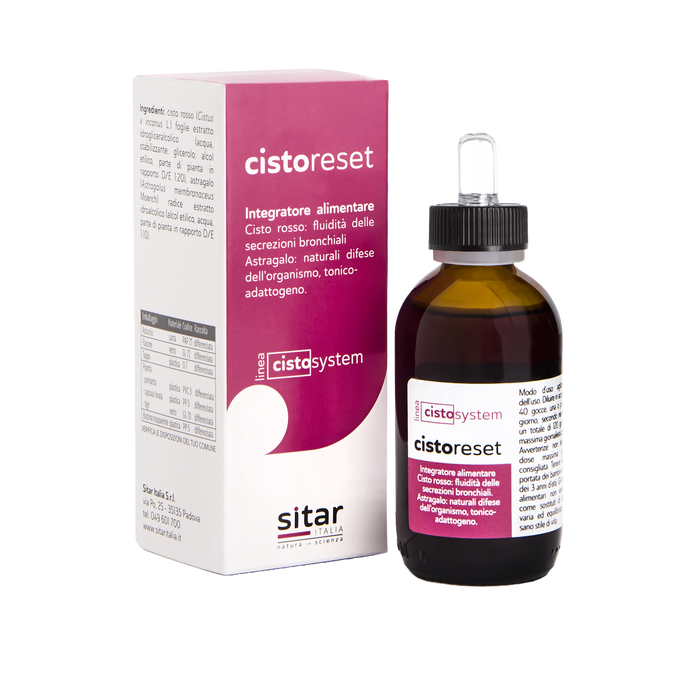 Cistoreset